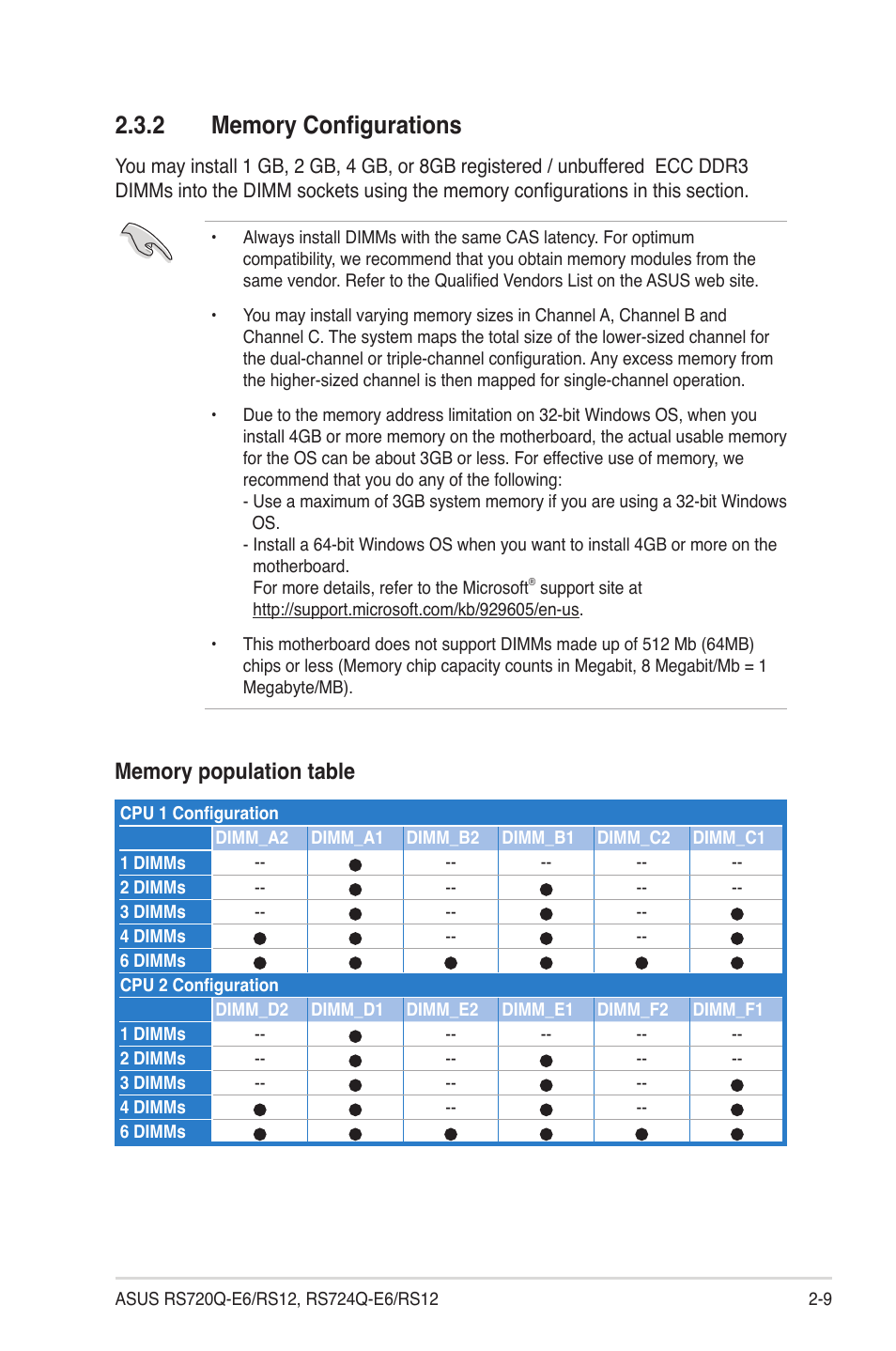 2 memory configurations, Memory configurations -9 | Asus RS724Q-E6/RS12 User Manual | Page 29 / 166