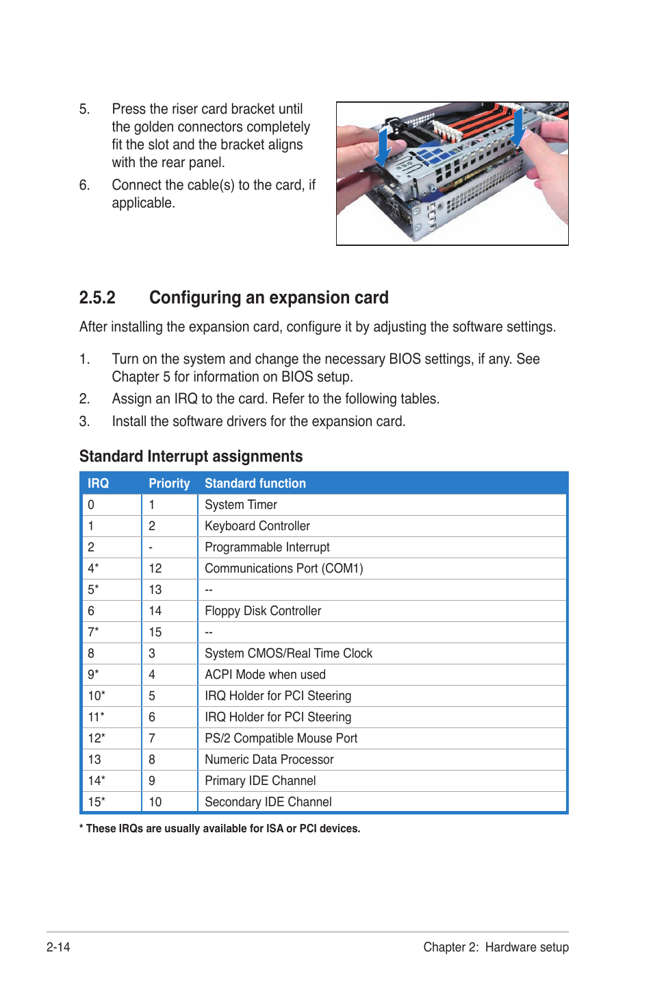 2 configuring an expansion card, Configuring an expansion card -14, Standard interrupt assignments | Asus RS724Q-E6/RS12 User Manual | Page 34 / 166