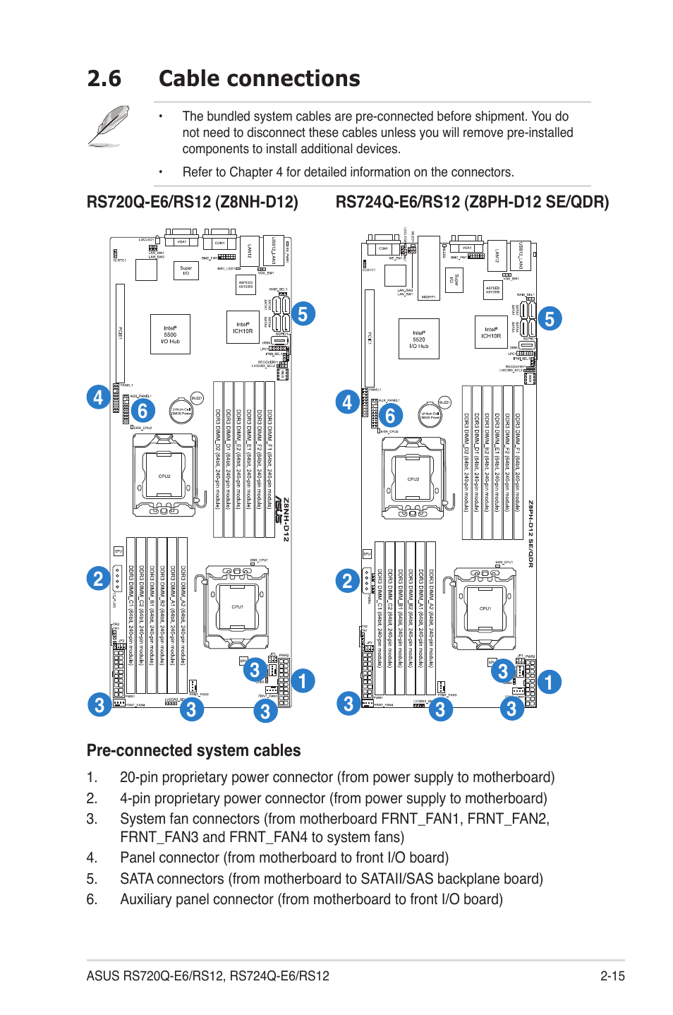 6 cable connections, Cable connections -15 | Asus RS724Q-E6/RS12 User Manual | Page 35 / 166