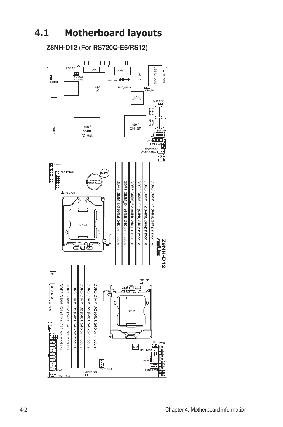 1 motherboard layouts, Motherboard layouts -2 | Asus RS724Q-E6/RS12 User Manual | Page 48 / 166