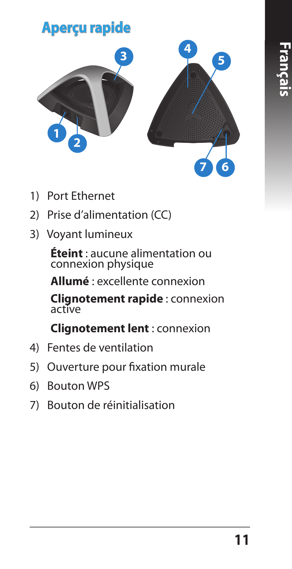 11 franç ais aperçu rapide | Asus EA-N66 User Manual | Page 11 / 44