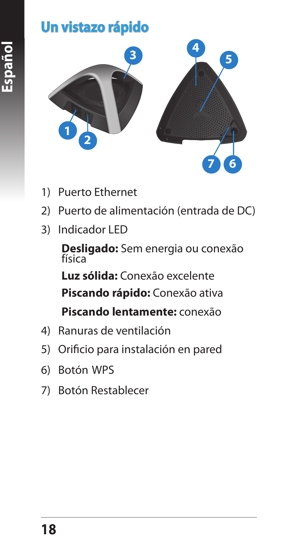 1 español, Un vista��o rápido | Asus EA-N66 User Manual | Page 18 / 44