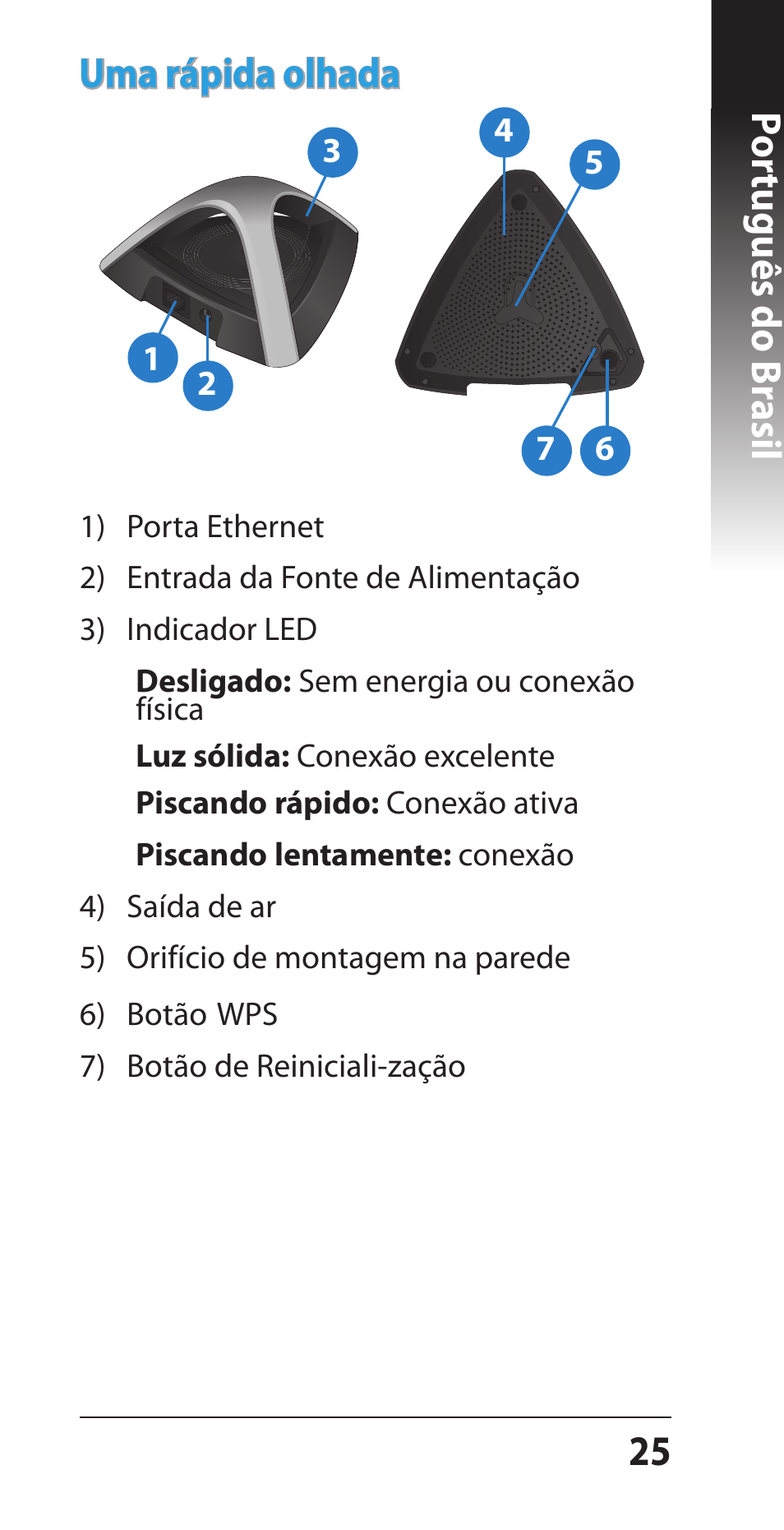 2 por tuguês do br asil uma rápida olhada | Asus EA-N66 User Manual | Page 25 / 44