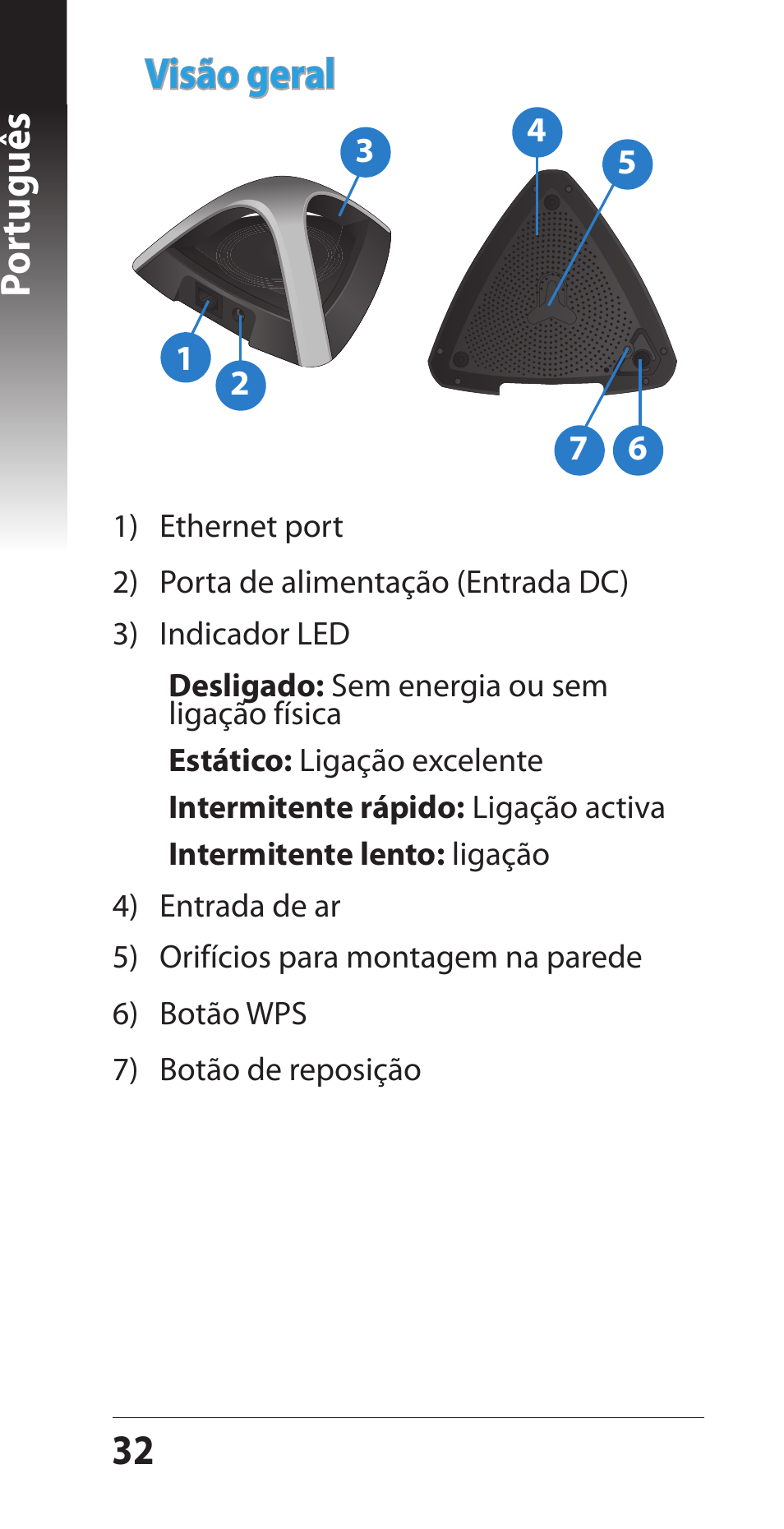 32 por tuguês visão geral | Asus EA-N66 User Manual | Page 32 / 44