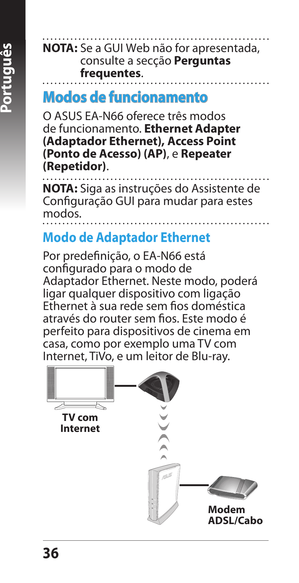 3 por tuguês, Modos de funcionamento | Asus EA-N66 User Manual | Page 36 / 44