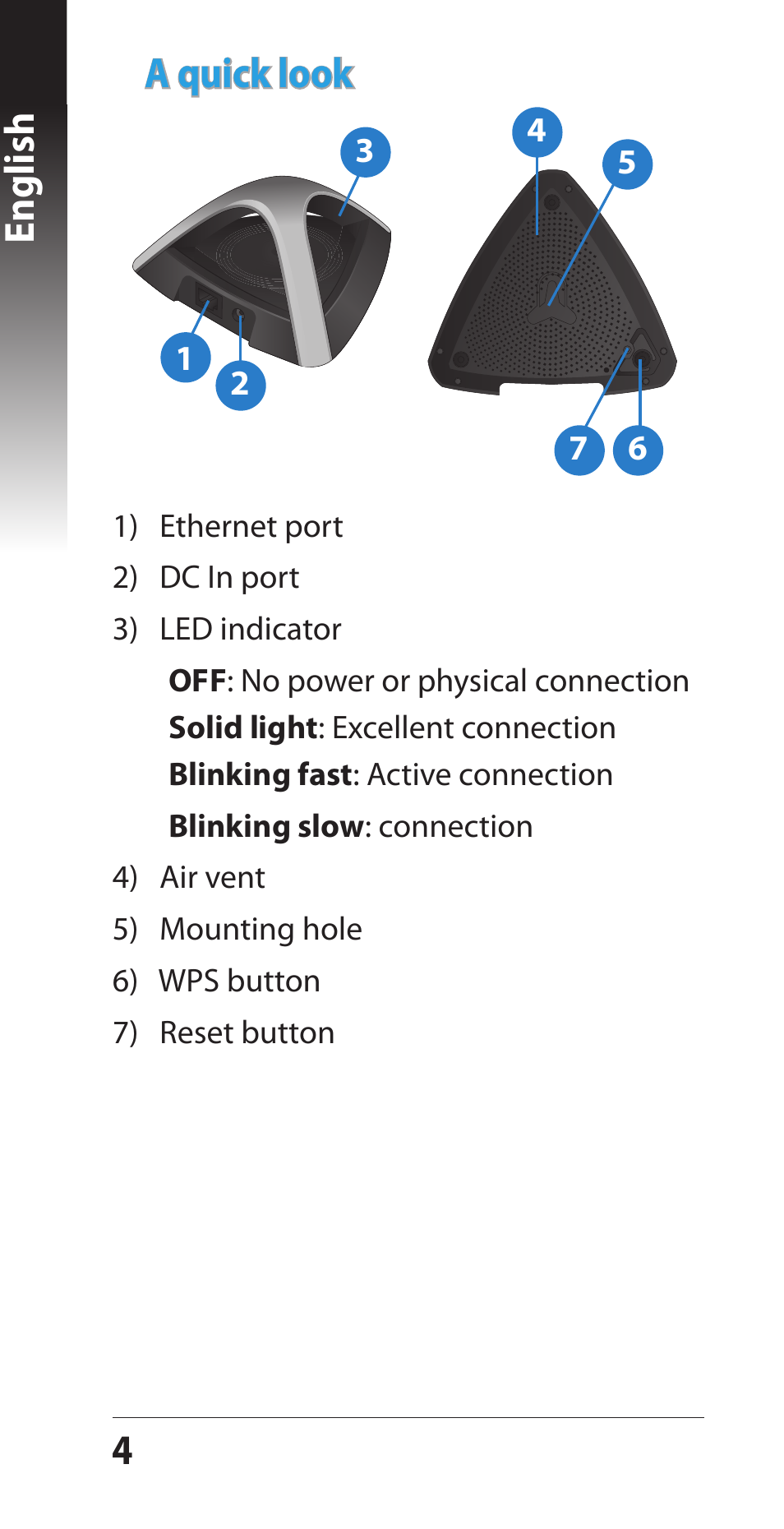 English a quick look | Asus EA-N66 User Manual | Page 4 / 44
