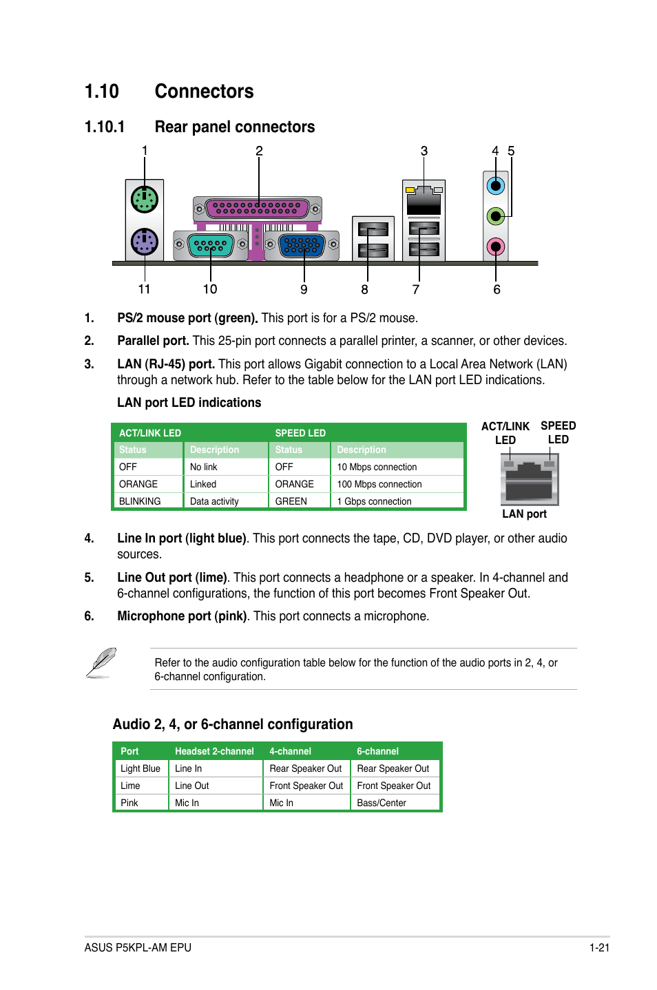 10 connectors, 1 rear panel connectors, 10 connectors -21 | 1 rear panel connectors -21, Audio 2, 4, or 6-channel configuration | Asus P5KPL-AM EPU User Manual | Page 31 / 60