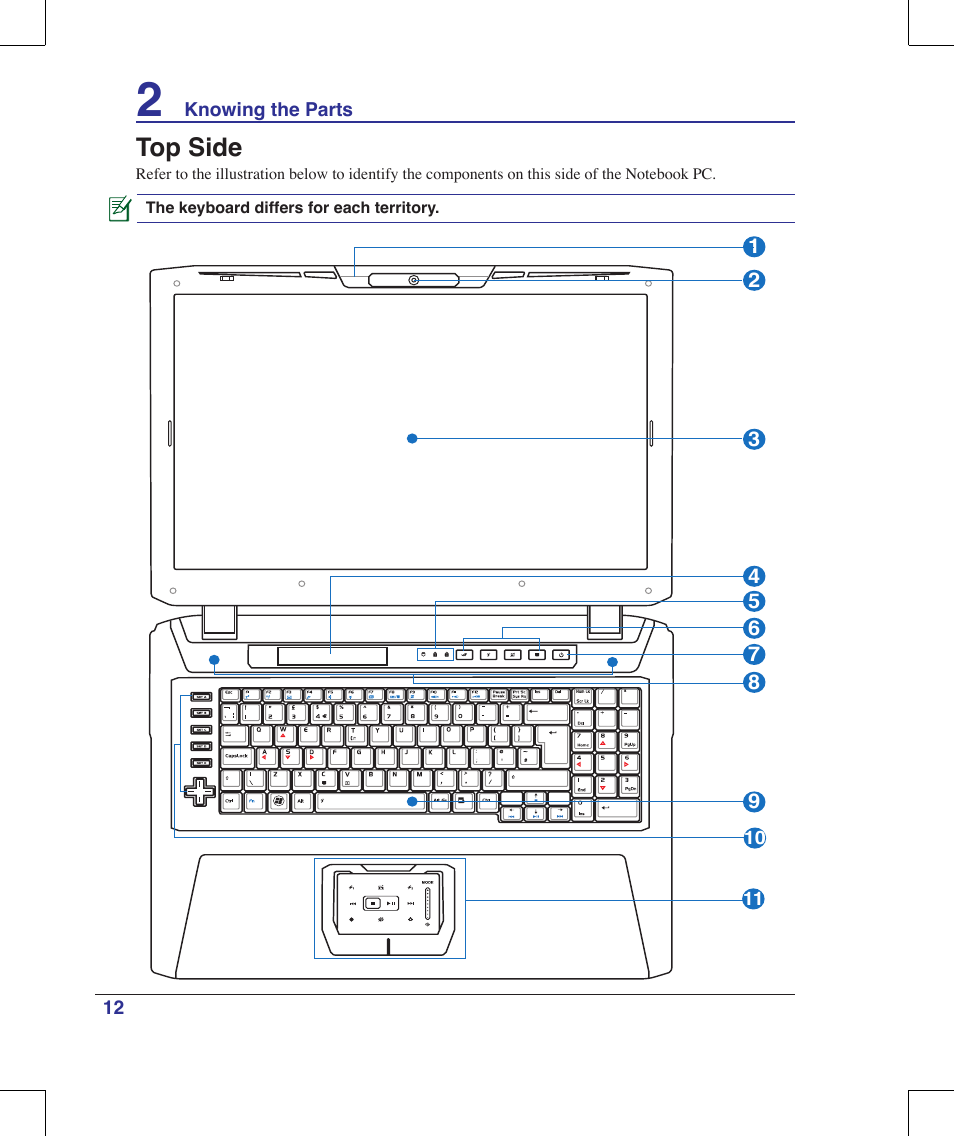 Top side | Asus G70V User Manual | Page 12 / 101