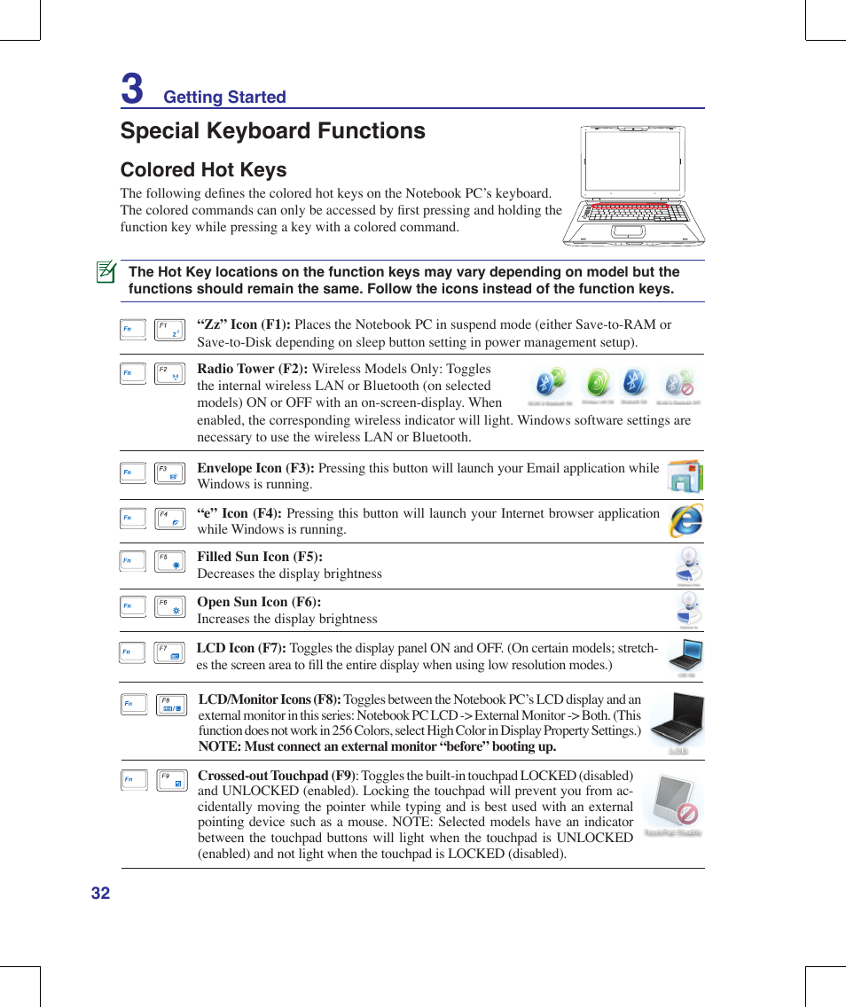 Special keyboard functions, Colored hot keys | Asus G70V User Manual | Page 32 / 101