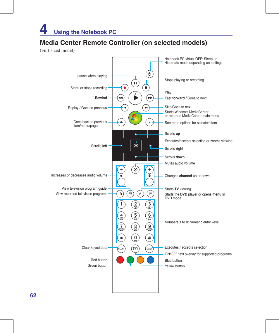 Asus G70V User Manual | Page 62 / 101