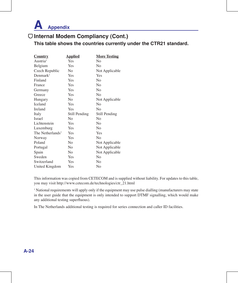 Internal modem compliancy (cont.) | Asus G70V User Manual | Page 92 / 101