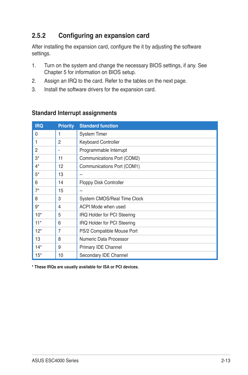 2 configuring an expansion card, Configuring an expansion card -13, Standard interrupt assignments | Asus ESC4000/IB User Manual | Page 35 / 162