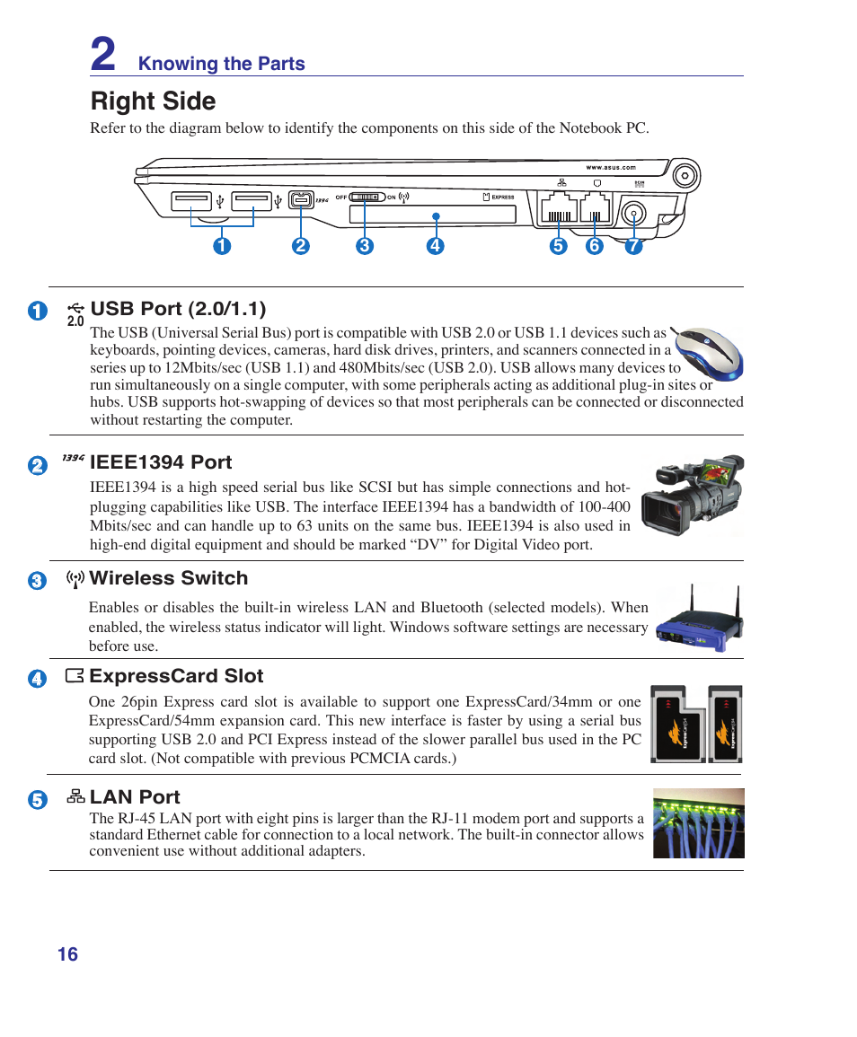 Right side | Asus U1 User Manual | Page 16 / 87