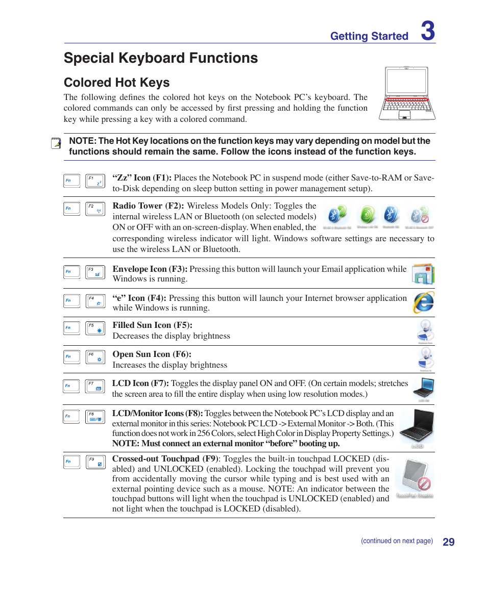 Special keyboard functions, Colored hot keys | Asus U1 User Manual | Page 29 / 87