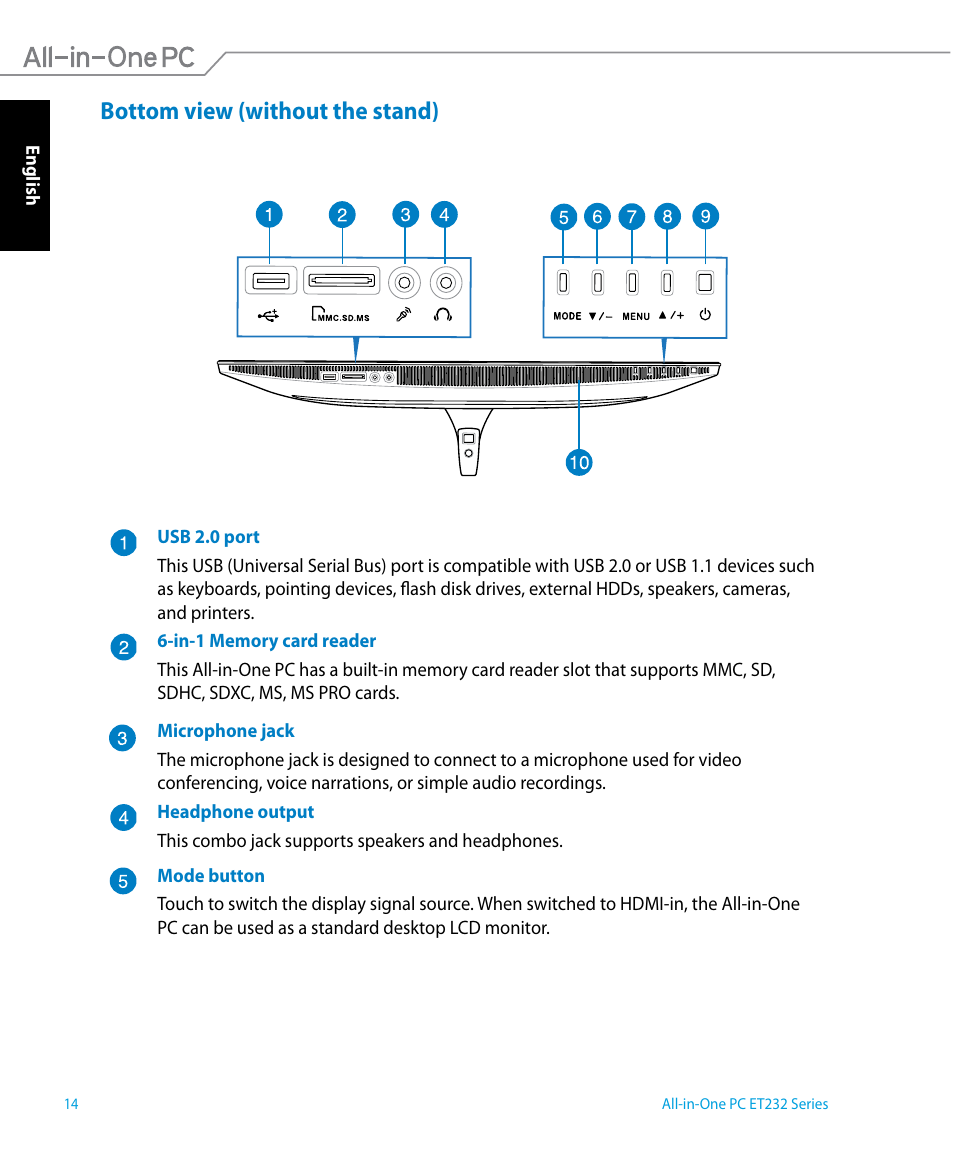 Bottom view (without the stand) | Asus ET2322IUTH User Manual | Page 14 / 58