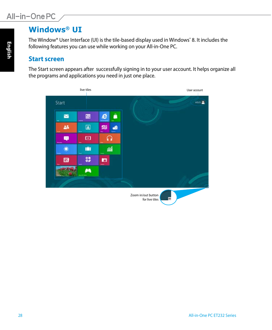 Windows® ui, Start screen, Windows | Asus ET2322IUTH User Manual | Page 28 / 58