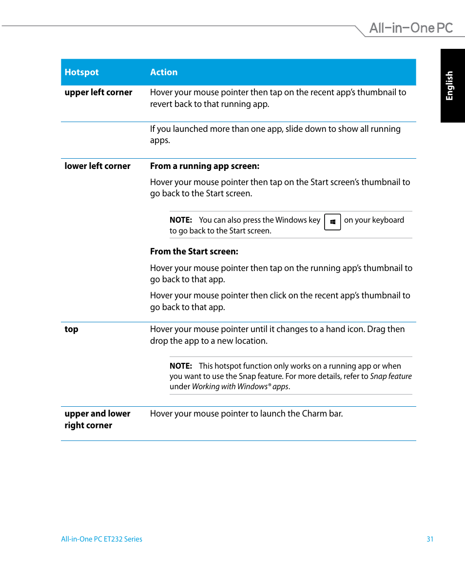 Asus ET2322IUTH User Manual | Page 31 / 58