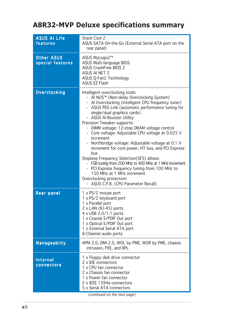 A8r32-mvp deluxe specifications summary | Asus A8R32-MVP Deluxe User Manual | Page 12 / 168