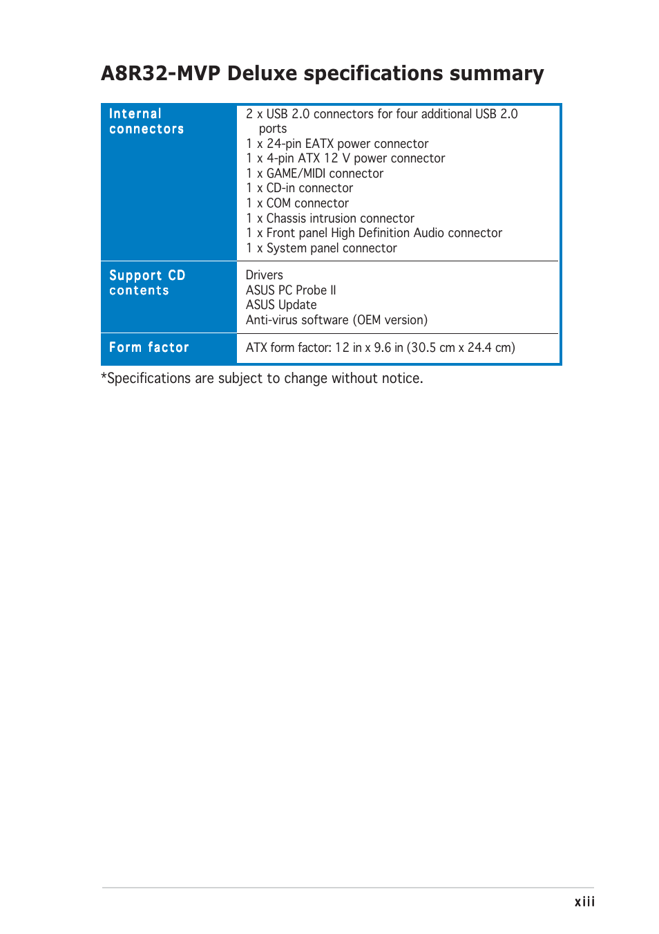 A8r32-mvp deluxe specifications summary | Asus A8R32-MVP Deluxe User Manual | Page 13 / 168
