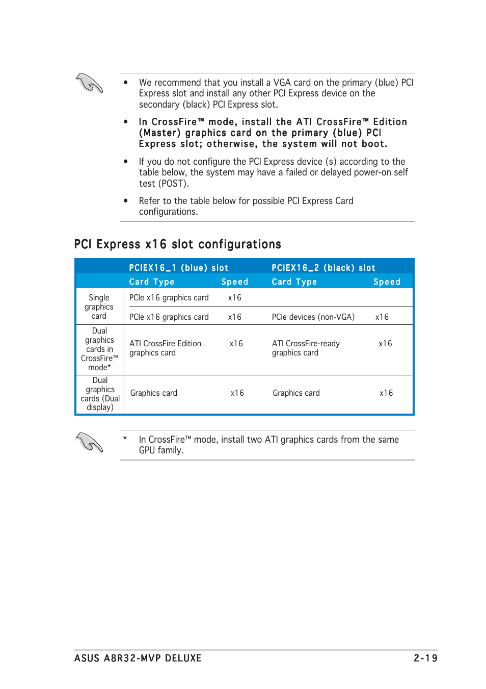 Pci express x16 slot configurations | Asus A8R32-MVP Deluxe User Manual | Page 43 / 168