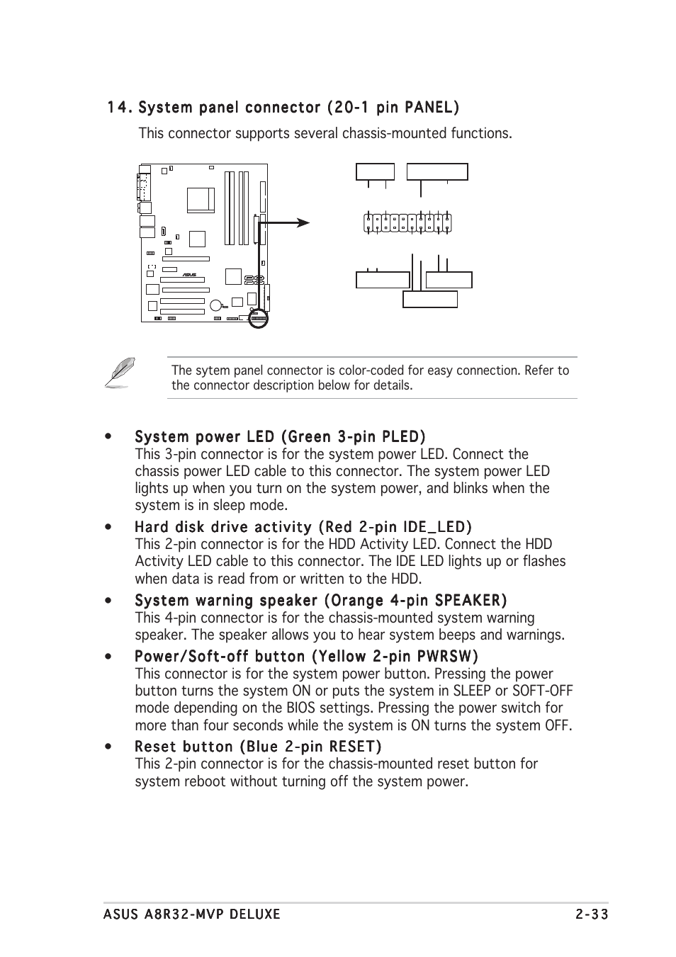 Asus A8R32-MVP Deluxe User Manual | Page 57 / 168