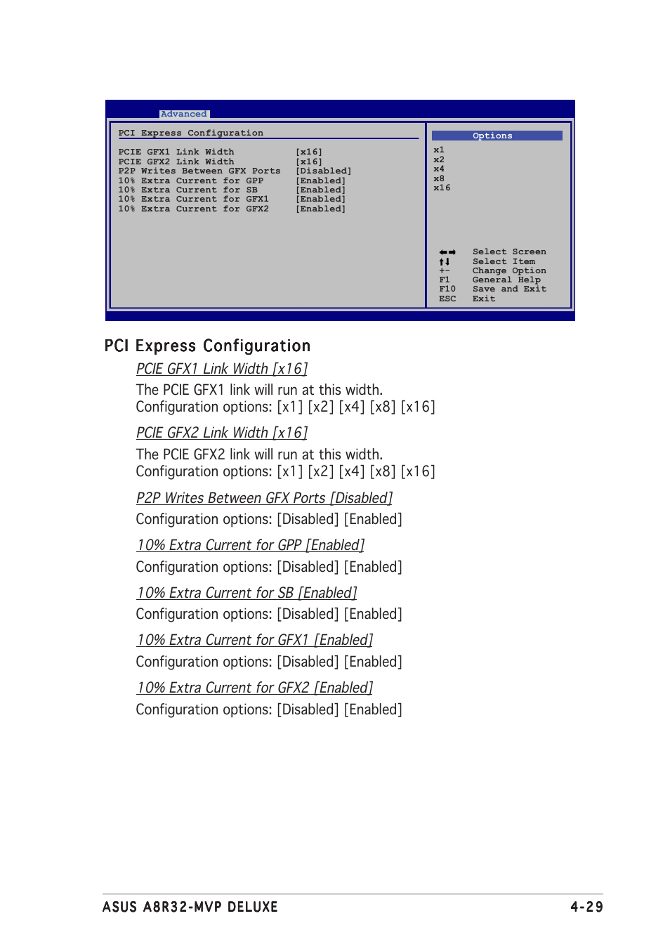 Pci express configuration | Asus A8R32-MVP Deluxe User Manual | Page 93 / 168