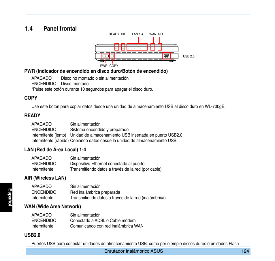 4 panel frontal | Asus WL-700gE User Manual | Page 125 / 169