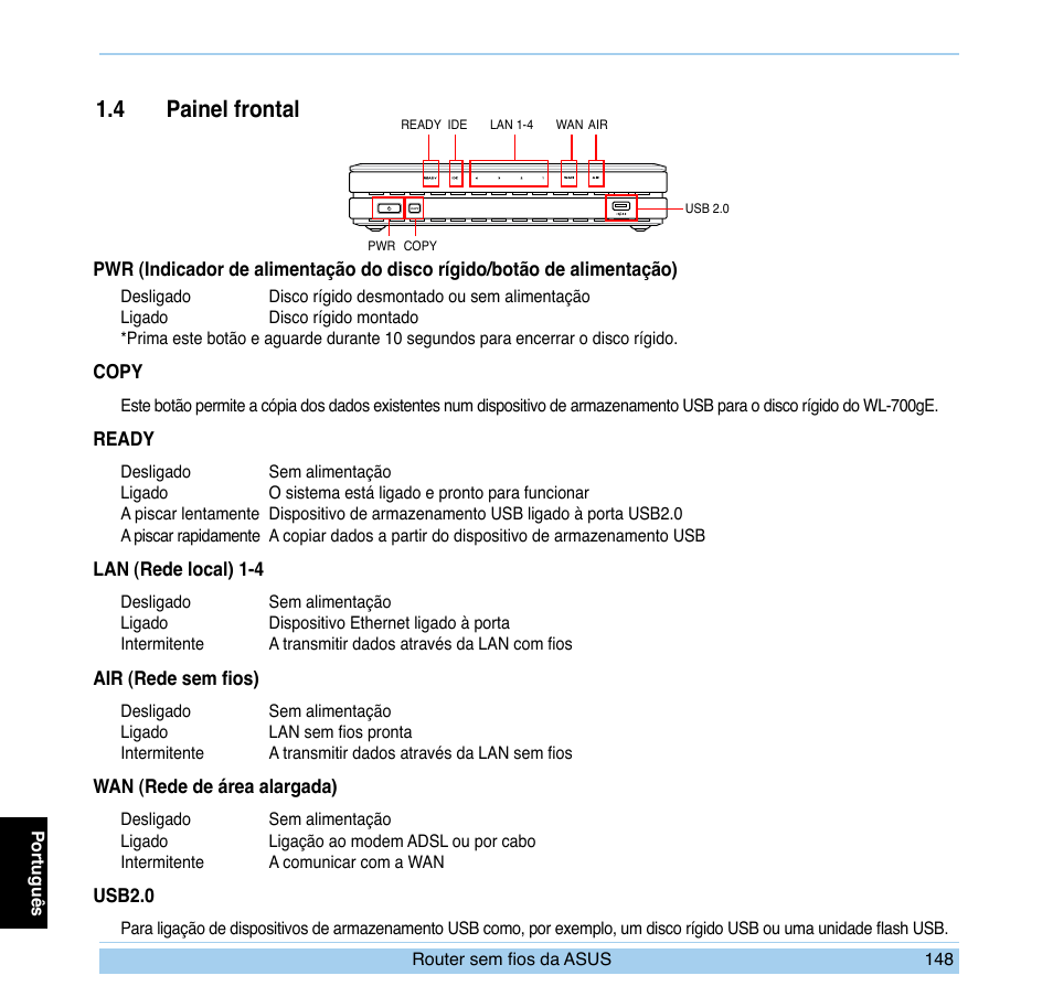 4 painel frontal | Asus WL-700gE User Manual | Page 149 / 169