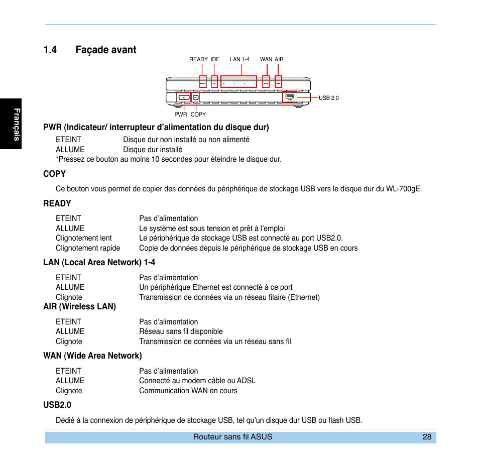 4 façade avant | Asus WL-700gE User Manual | Page 29 / 169