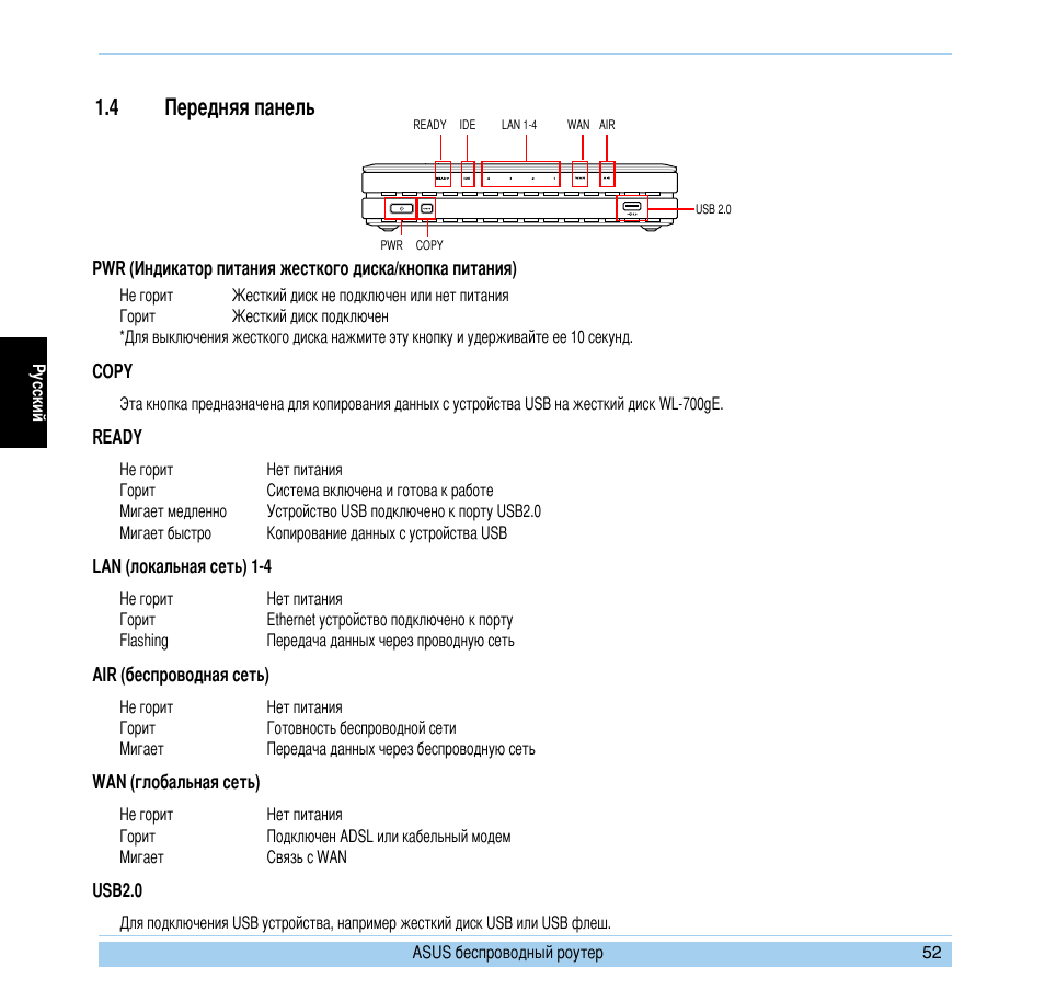 4 передняя панель | Asus WL-700gE User Manual | Page 53 / 169