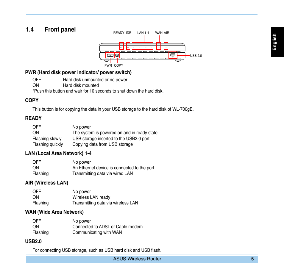 4 front panel | Asus WL-700gE User Manual | Page 6 / 169
