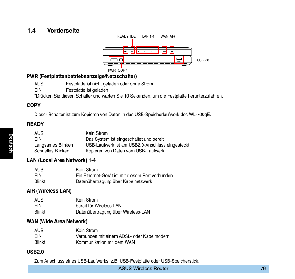 4 vorderseite | Asus WL-700gE User Manual | Page 77 / 169