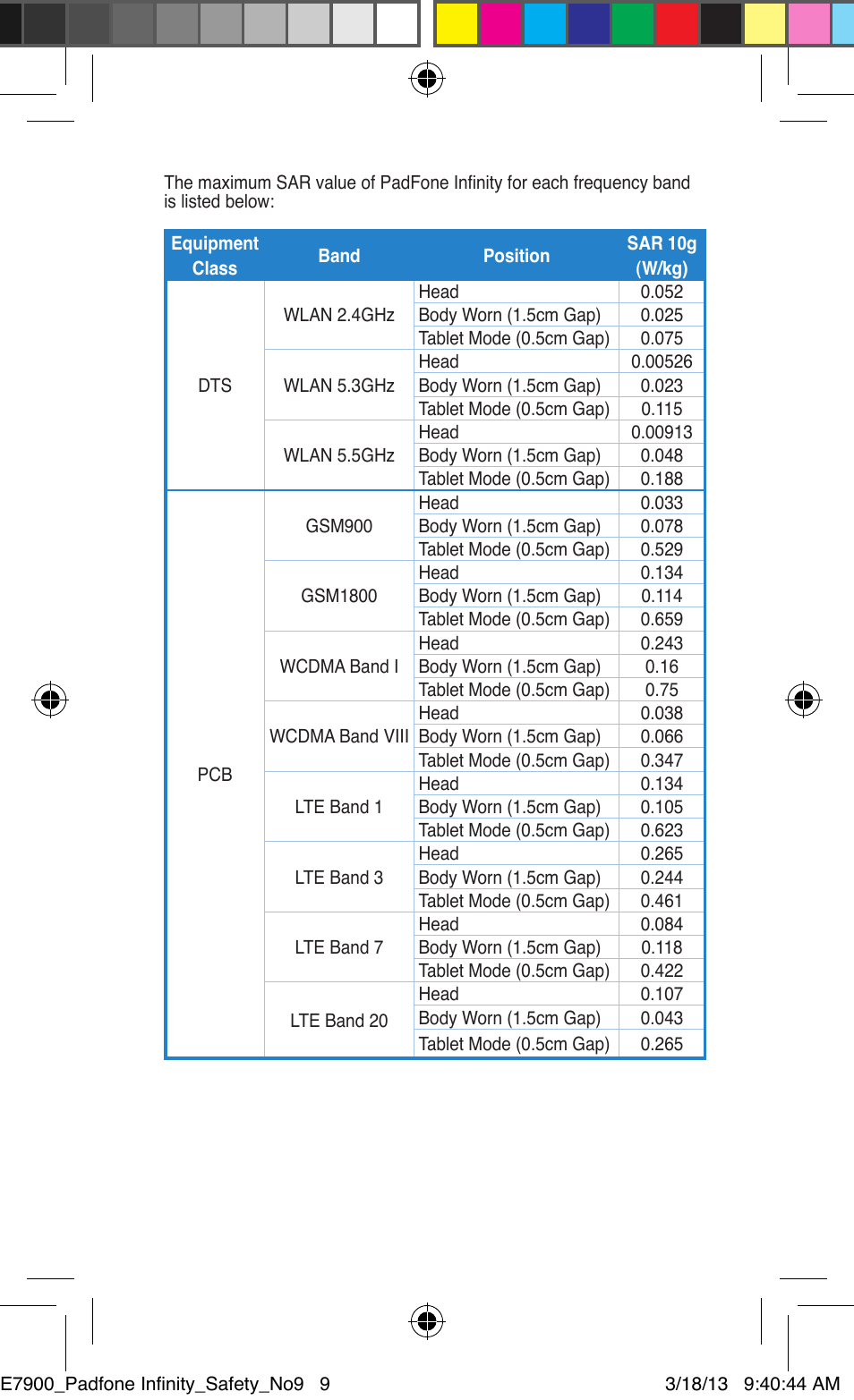 Asus PadFone Infinity User Manual | Page 9 / 14