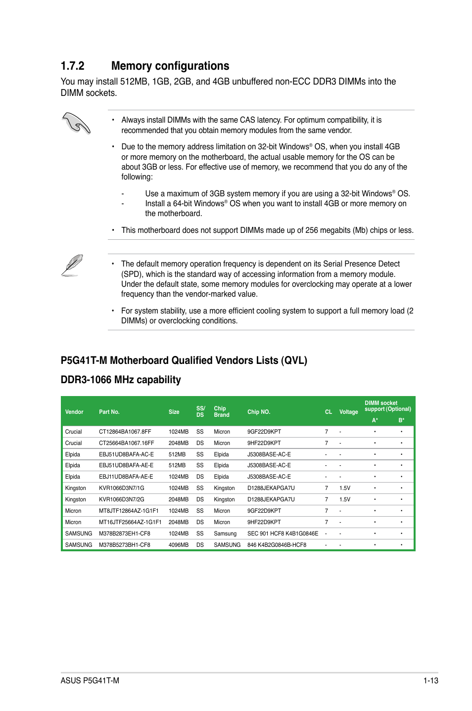 2 memory configurations, Memory configurations -13 | Asus P5G41T-M/USB3 User Manual | Page 23 / 58