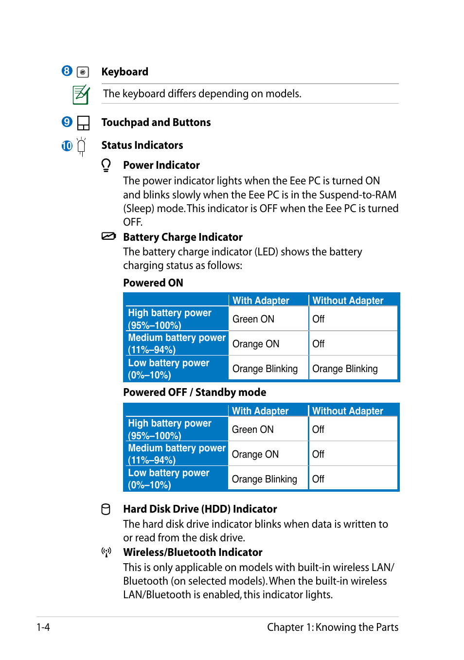 Asus Eee PC R051PW User Manual | Page 12 / 60