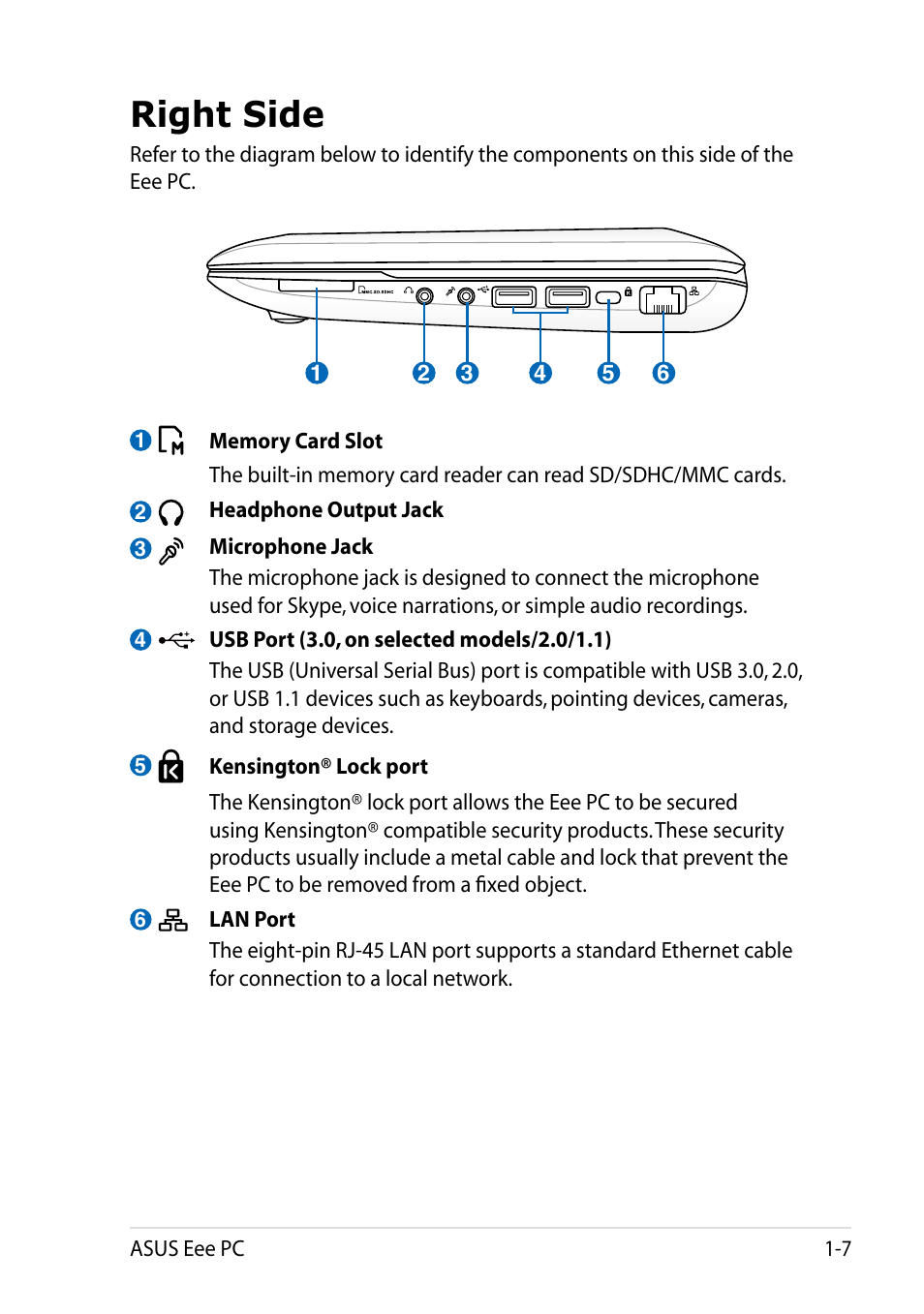 Right side, Right side -7 | Asus Eee PC R051PW User Manual | Page 15 / 60