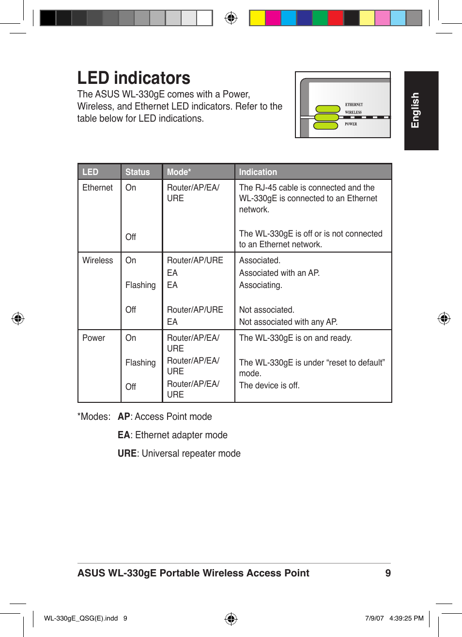 Led indicators | Asus WL-330gE User Manual | Page 10 / 229