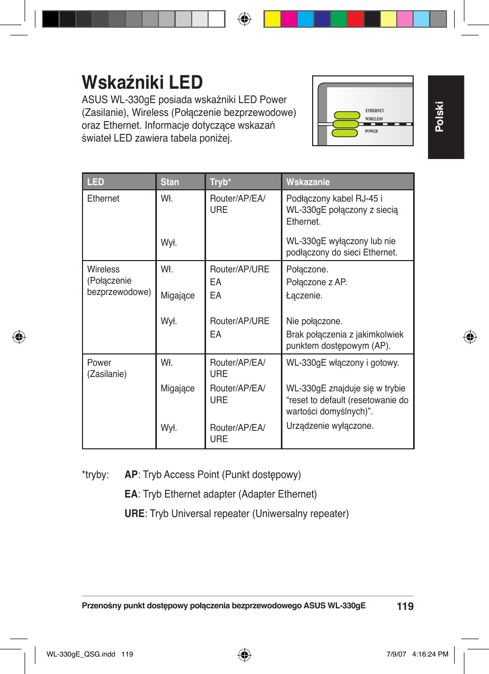 Wskaźniki led | Asus WL-330gE User Manual | Page 120 / 229