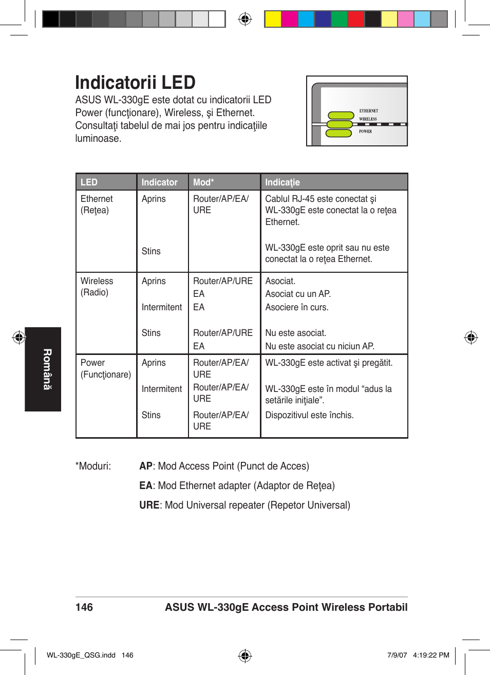 Indicatorii led | Asus WL-330gE User Manual | Page 147 / 229