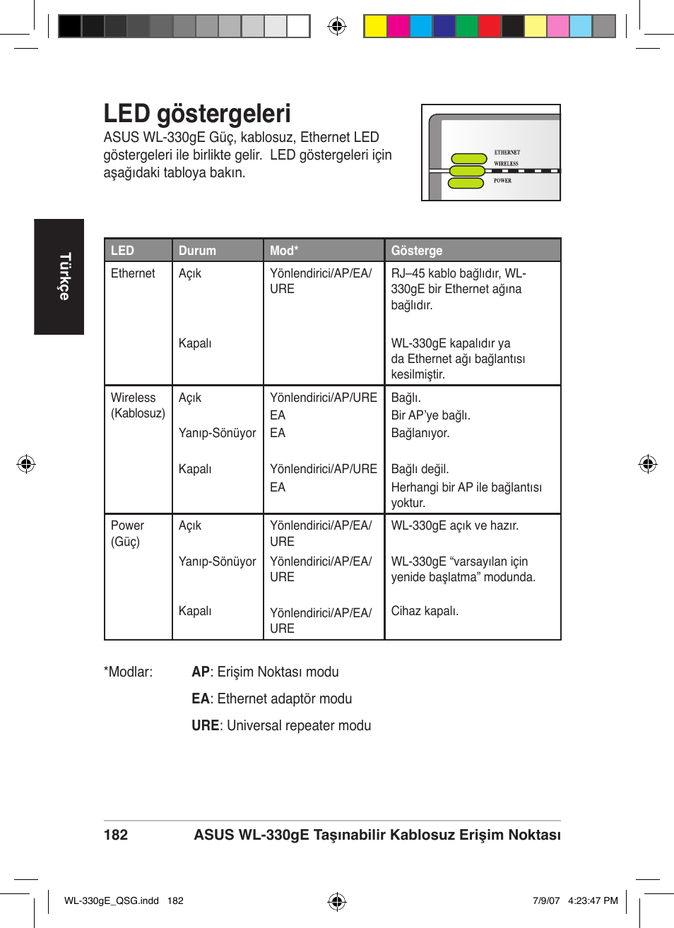 Led göstergeleri | Asus WL-330gE User Manual | Page 183 / 229