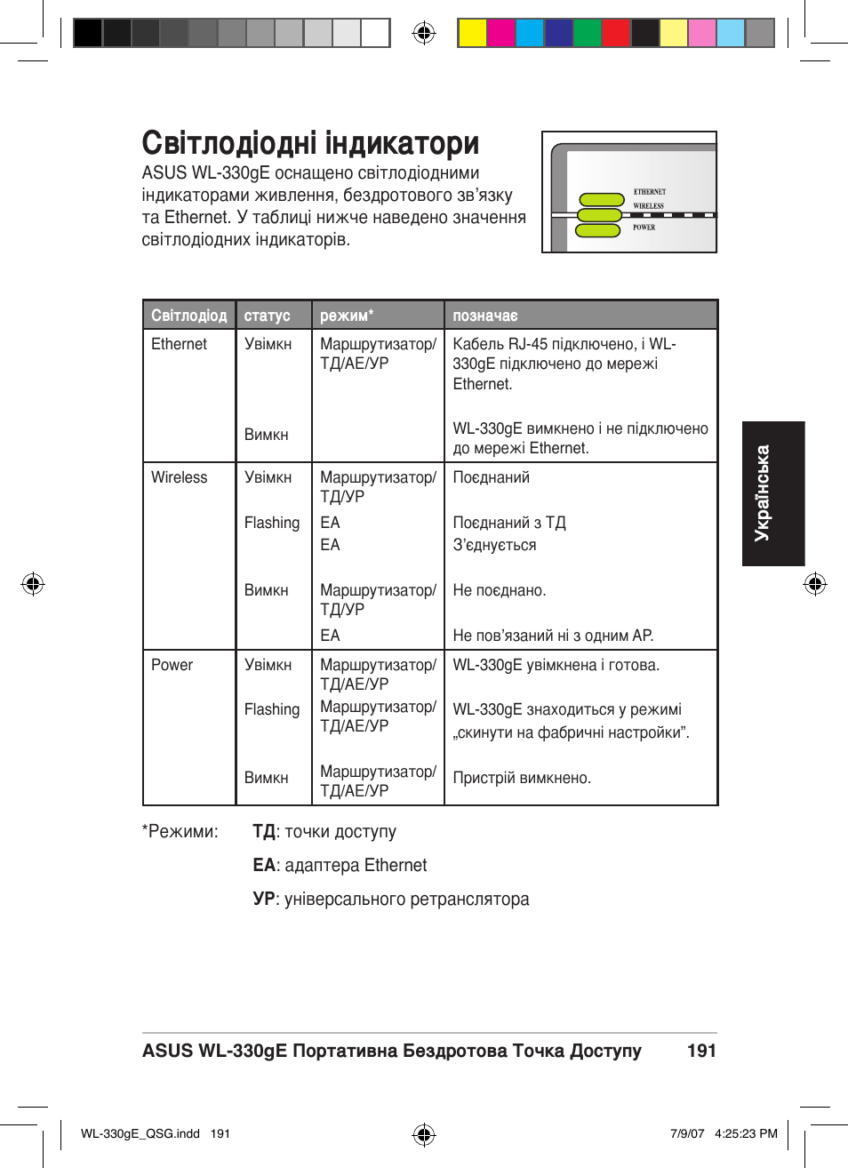 Світлодіодні індикатори | Asus WL-330gE User Manual | Page 192 / 229