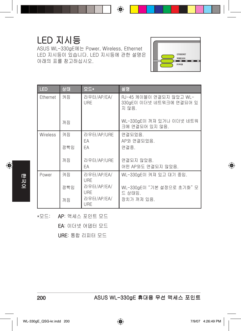 Led 지시등 | Asus WL-330gE User Manual | Page 201 / 229