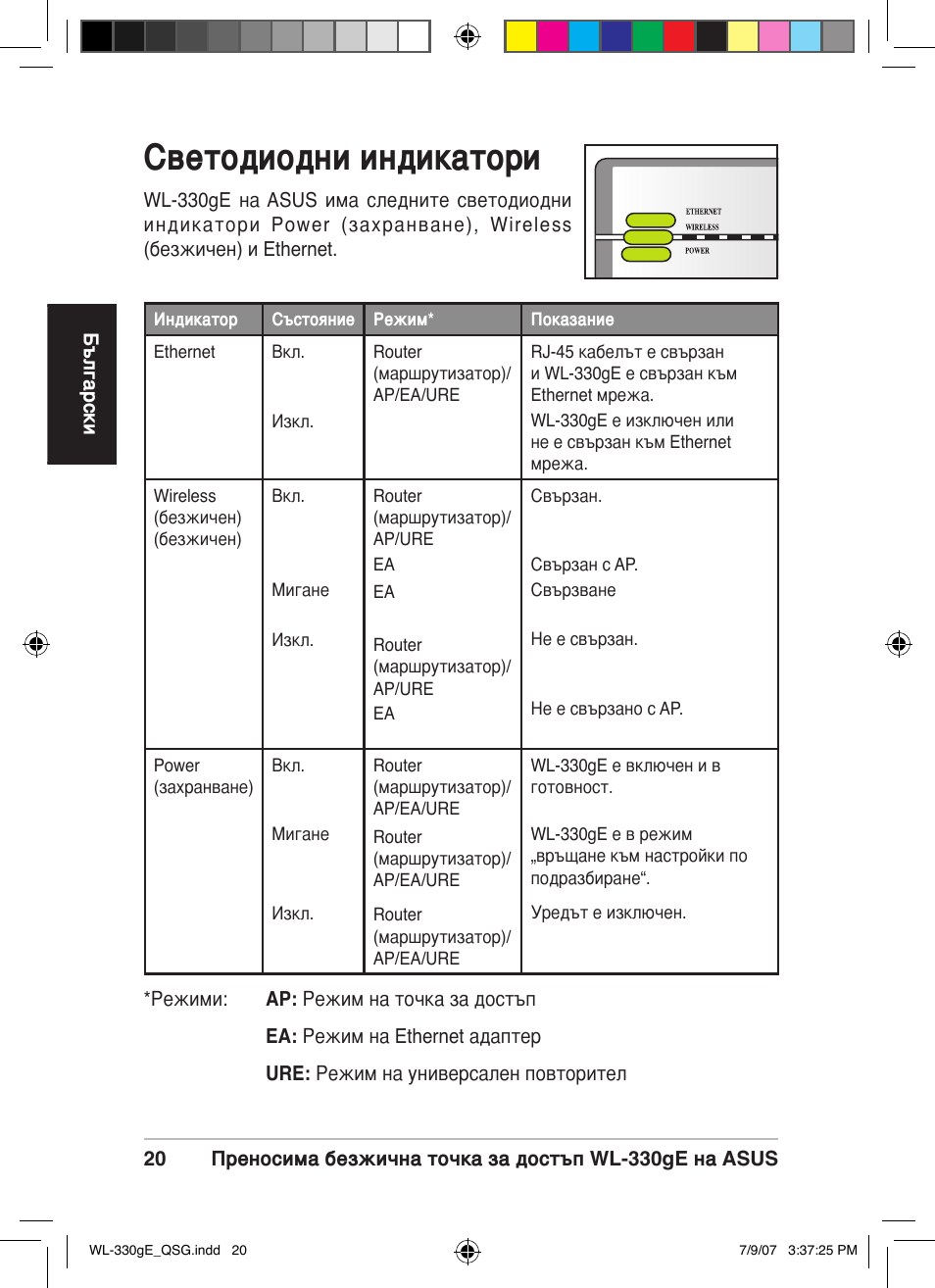 Светодиодни индикатори | Asus WL-330gE User Manual | Page 21 / 229