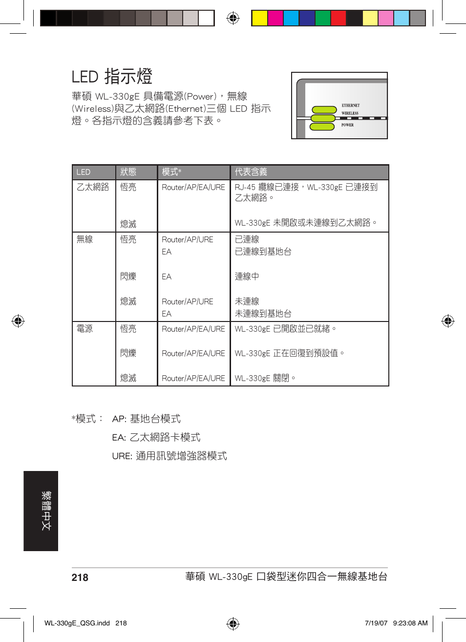 Led 指示燈 | Asus WL-330gE User Manual | Page 219 / 229