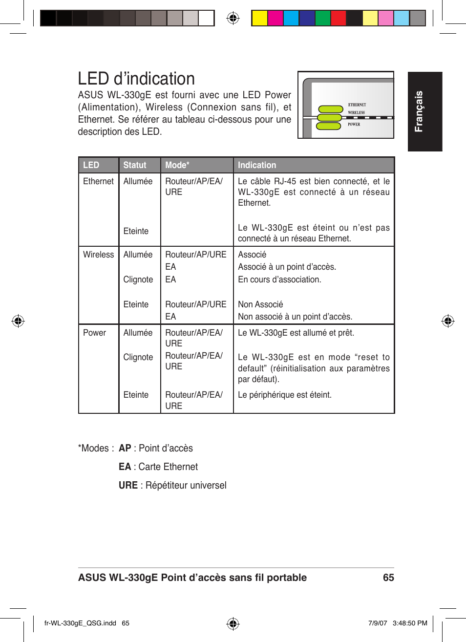 Led d’indication | Asus WL-330gE User Manual | Page 66 / 229