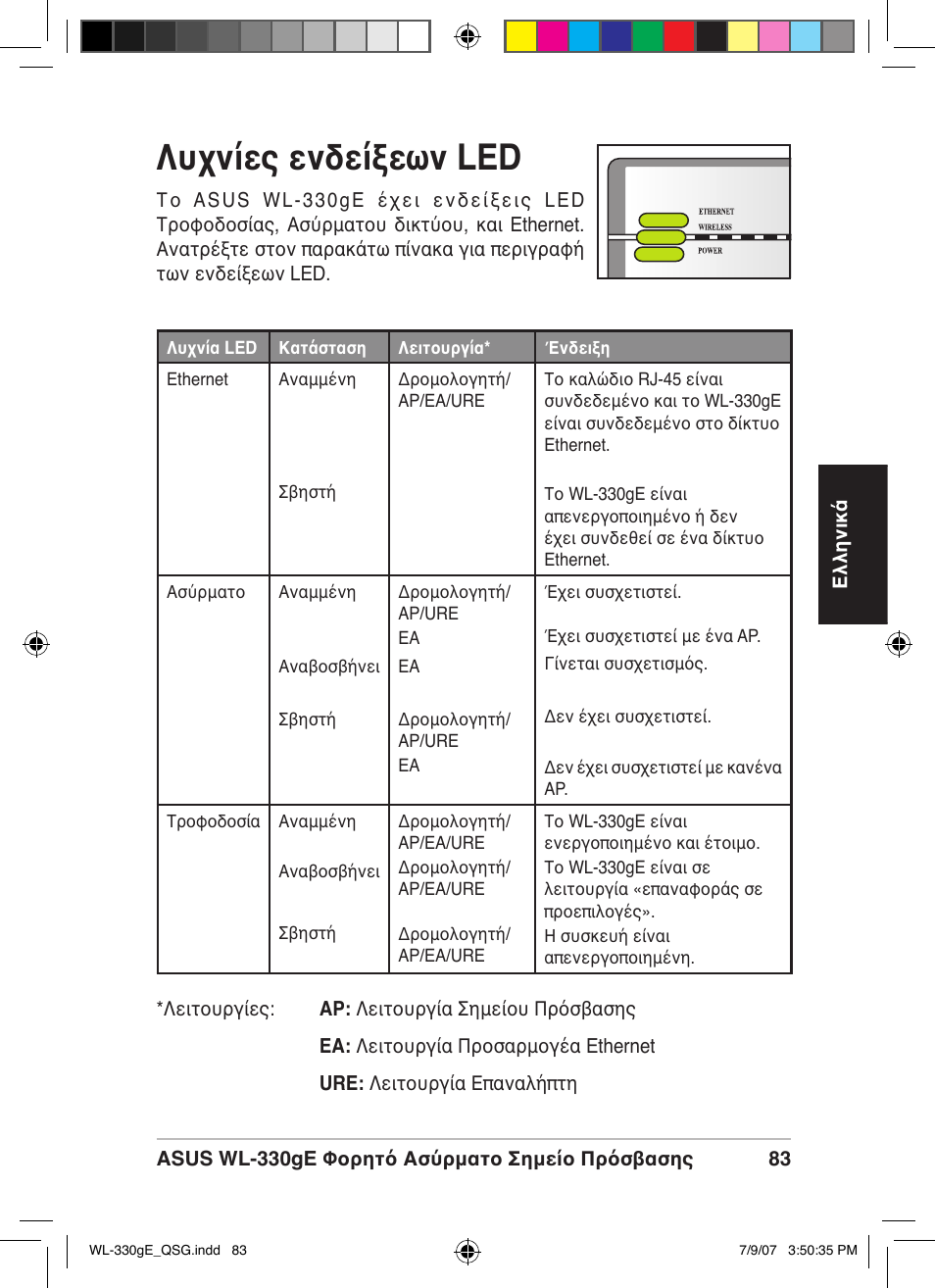 Λυχνίες ενδείξεων led | Asus WL-330gE User Manual | Page 84 / 229