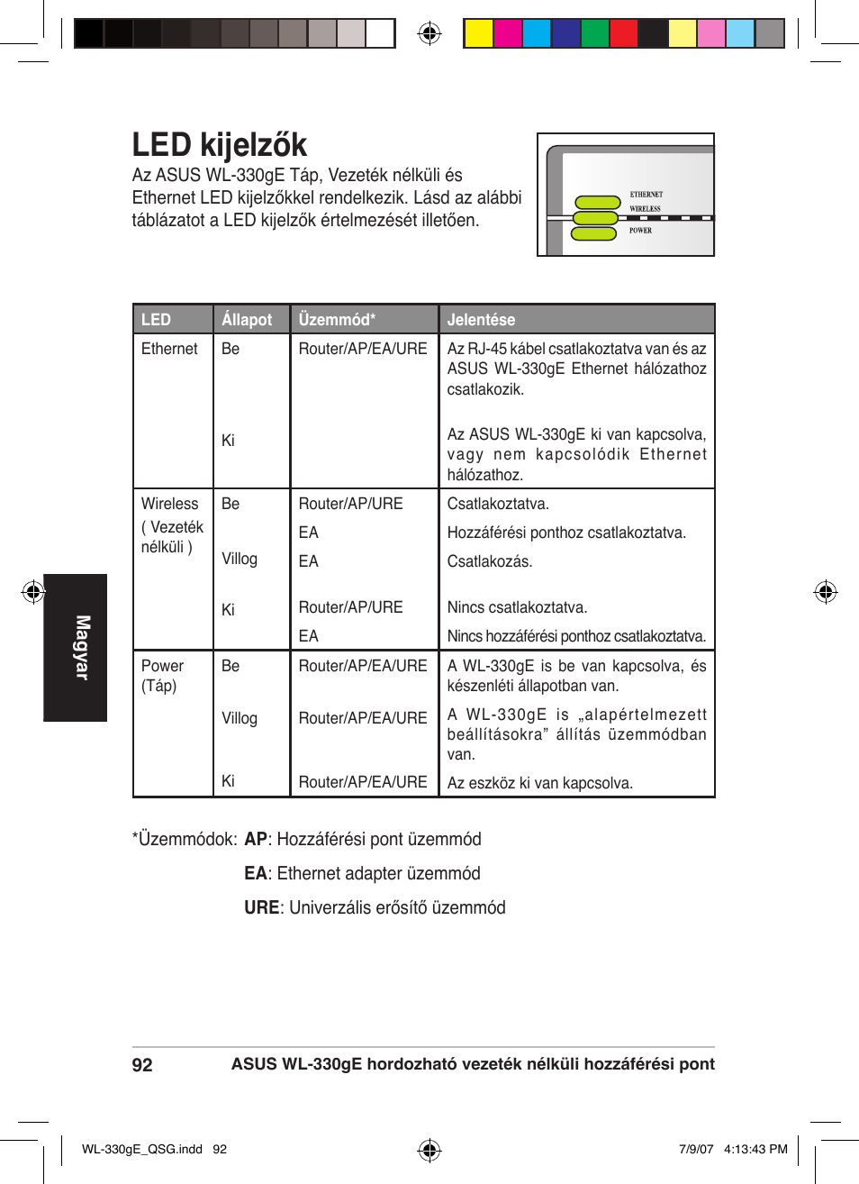 Led kijelzők | Asus WL-330gE User Manual | Page 93 / 229
