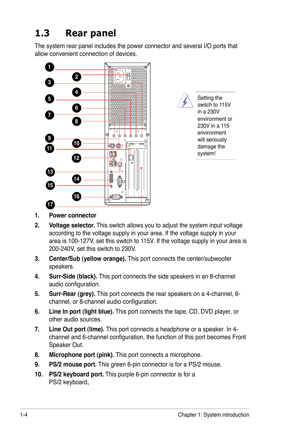 3 rear panel | Asus P2-P5945GCX User Manual | Page 14 / 90