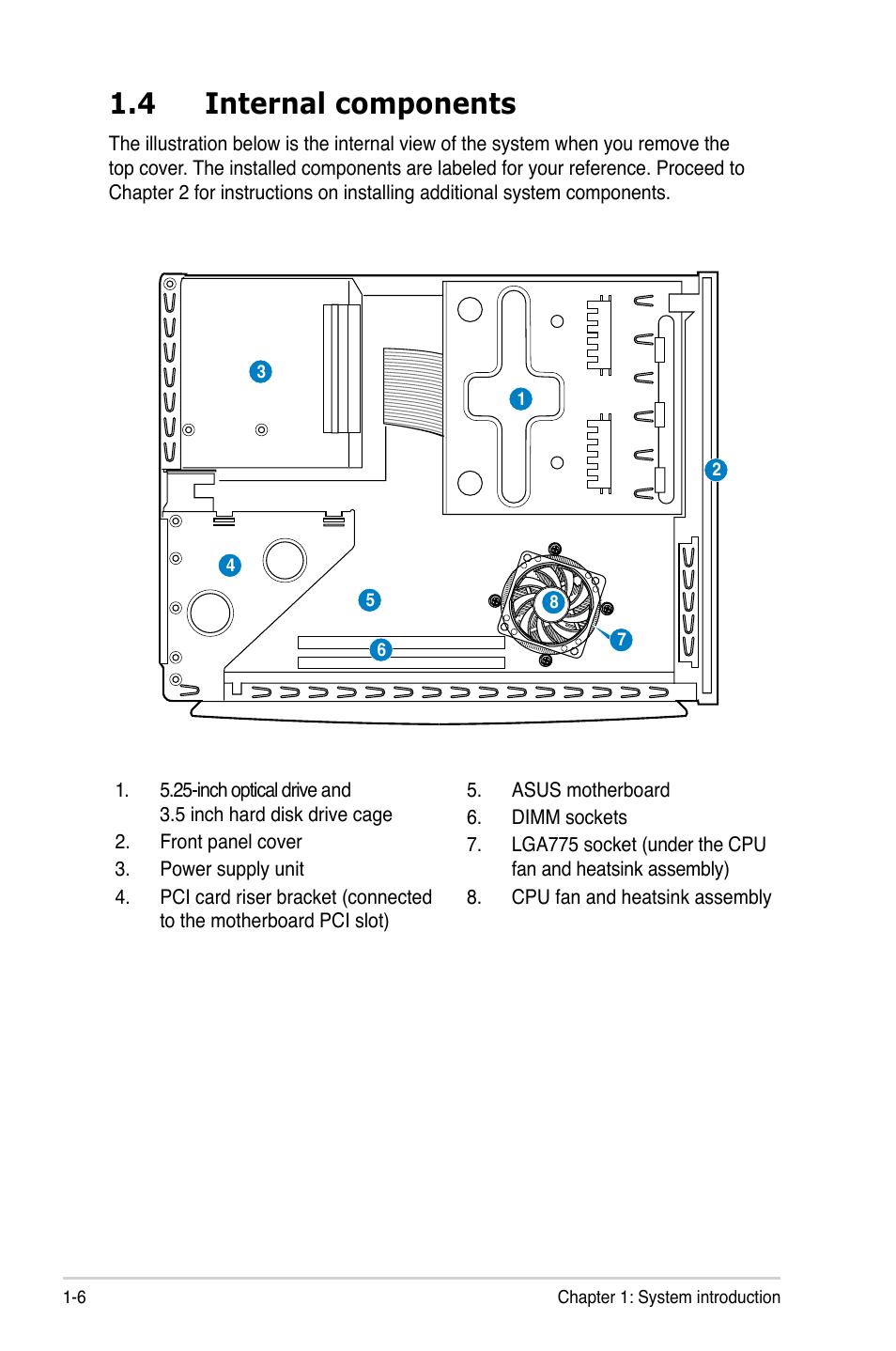 4 internal components | Asus P2-P5945GCX User Manual | Page 16 / 90