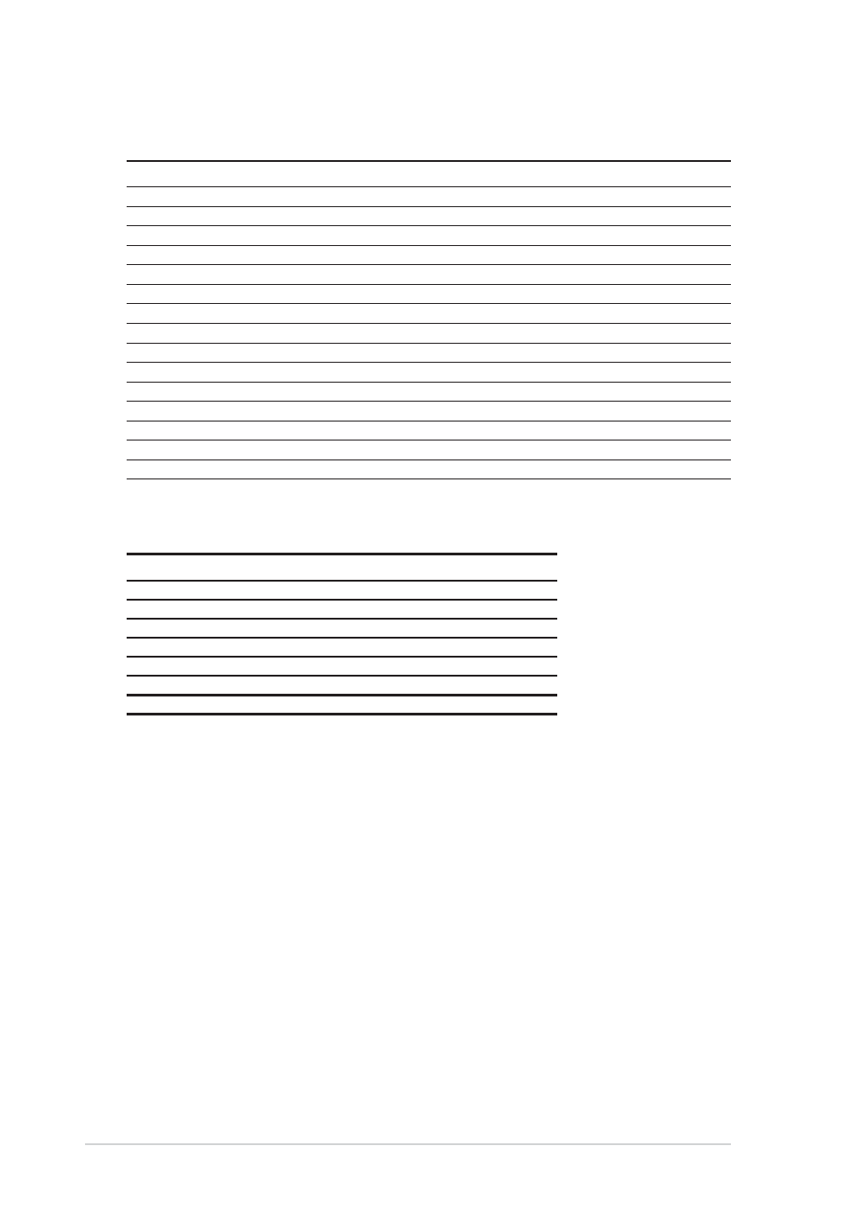 2 standard interrupt assignments, 8 chapter 5: motherboard information | Asus Pundit-S User Manual | Page 44 / 100